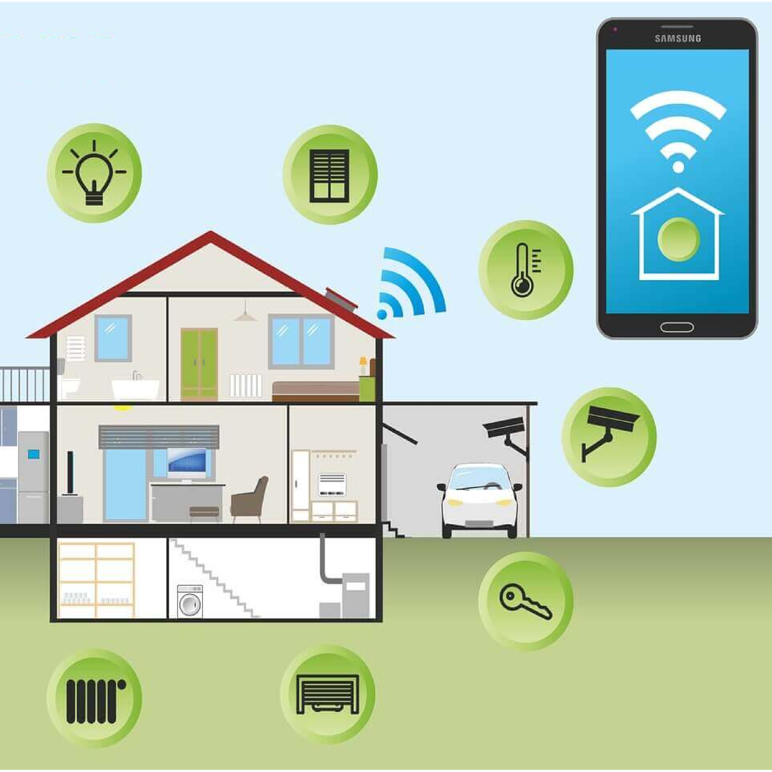 Smart Home